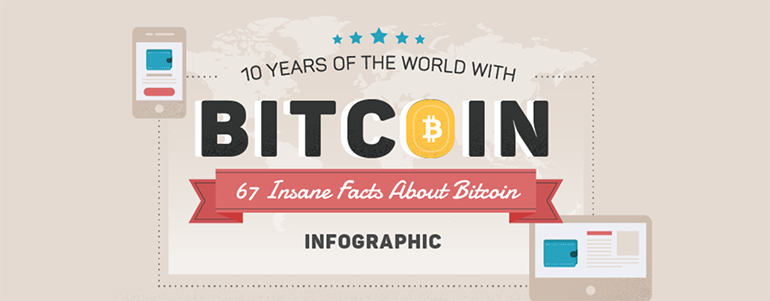 67 Insane facts about Bitcoin